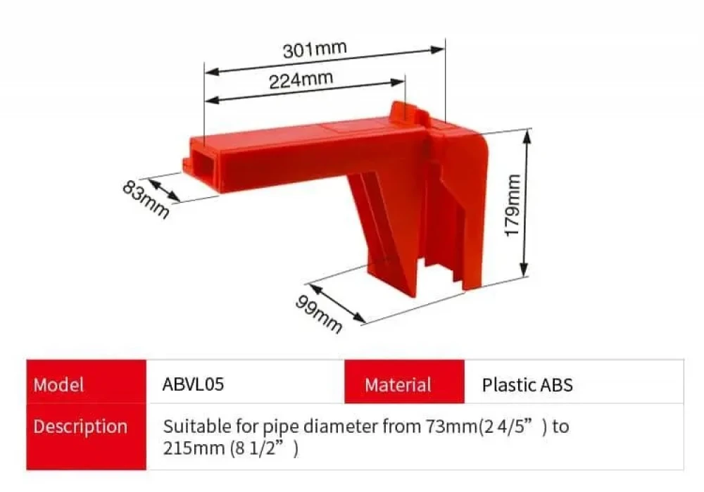 ตัวล็อคบอลวาล์ว ABVL03 ABVL03F ABVL04 ABVL04F ABVL05