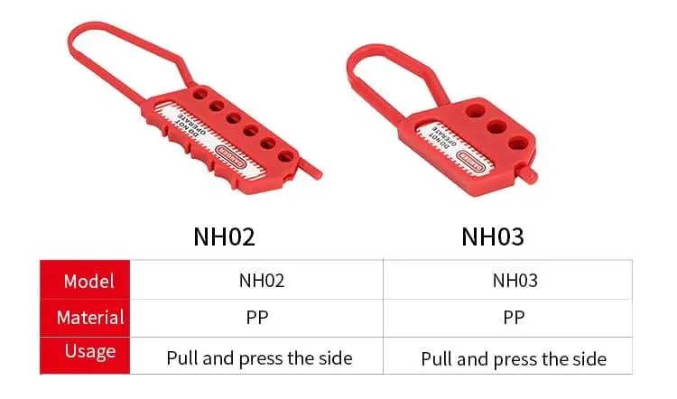 NH02 NH03 เปรียบเทียบขนาด PP Nylon Safety Lockout Tagout Hasp