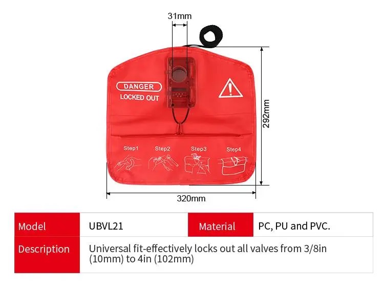 UBVL21 วิธีใช้