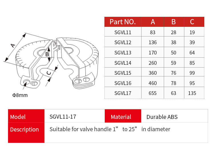 sgvl11-17 gate valve 2แม่กุญแจ